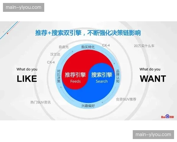 多机位同步时钟协议 消除虚拟广告位漂移抖动现象