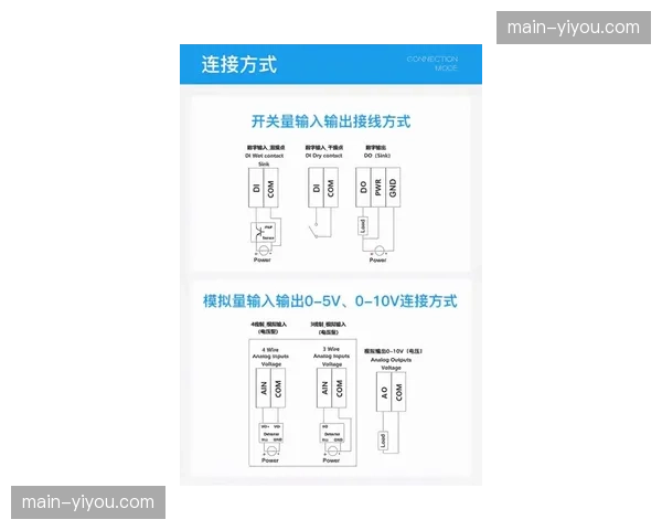 版权协议智能解析模块 自动映射多国媒体权利清单