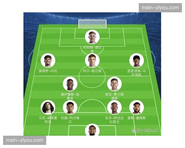 曼城边后卫大幅前插化身边锋，防守阵型被动拉扯问题显现